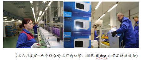 中國(guó)智造閃耀東歐 家電零配件市場(chǎng)如何從邊緣走向主流